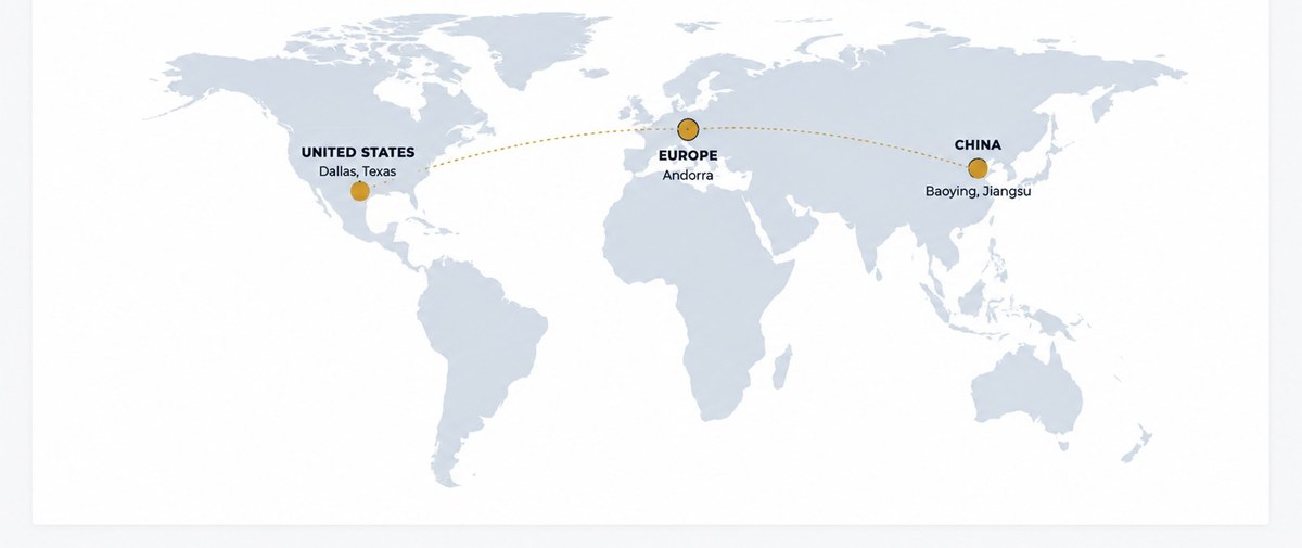 Mapa de presencia internacional